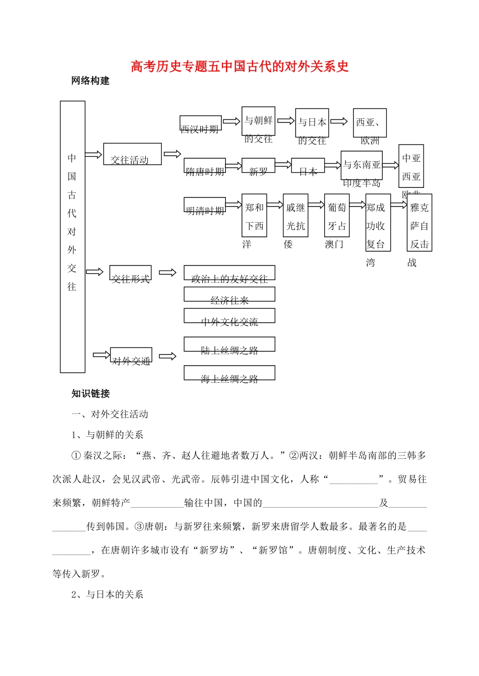 高考历史复习专题五中国古代的对外关系史 新课标  人教版_第1页