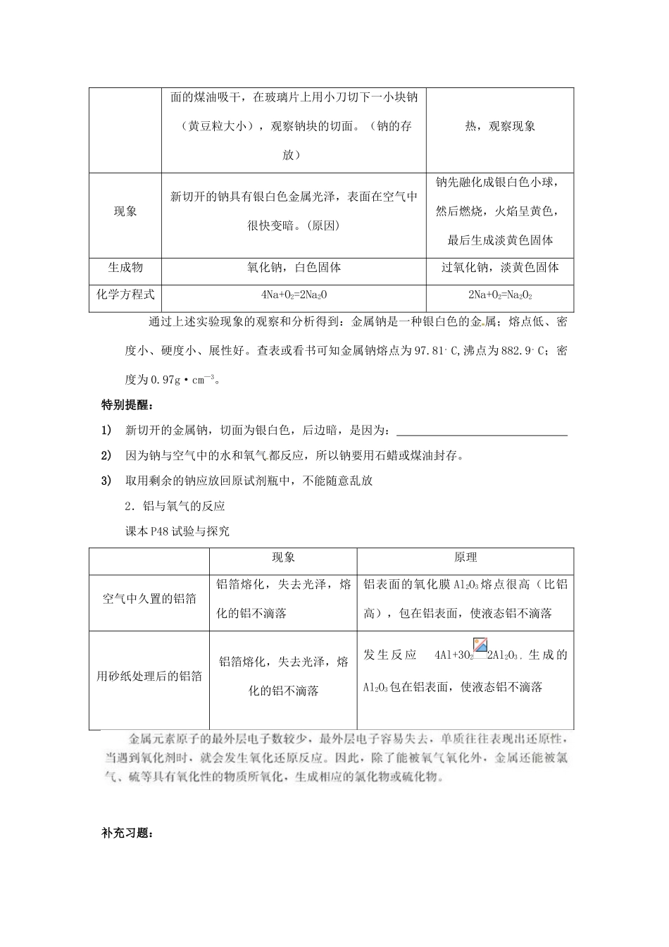 湖南省株洲市第四中学高一化学 金属的化学性质单元复习_第2页