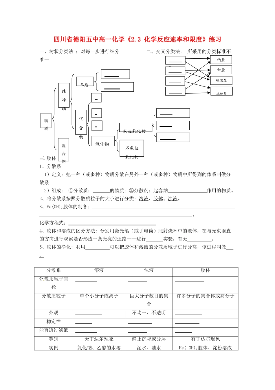 四川省德阳五中高一化学《第二章 化学物质及其变化》复习提纲_第1页