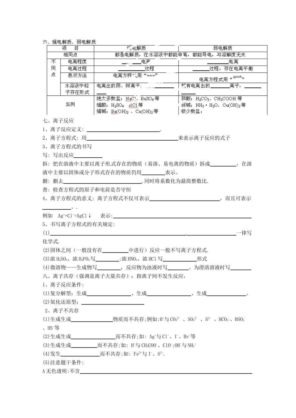 四川省德阳五中高一化学《第二章 化学物质及其变化》复习提纲_第3页