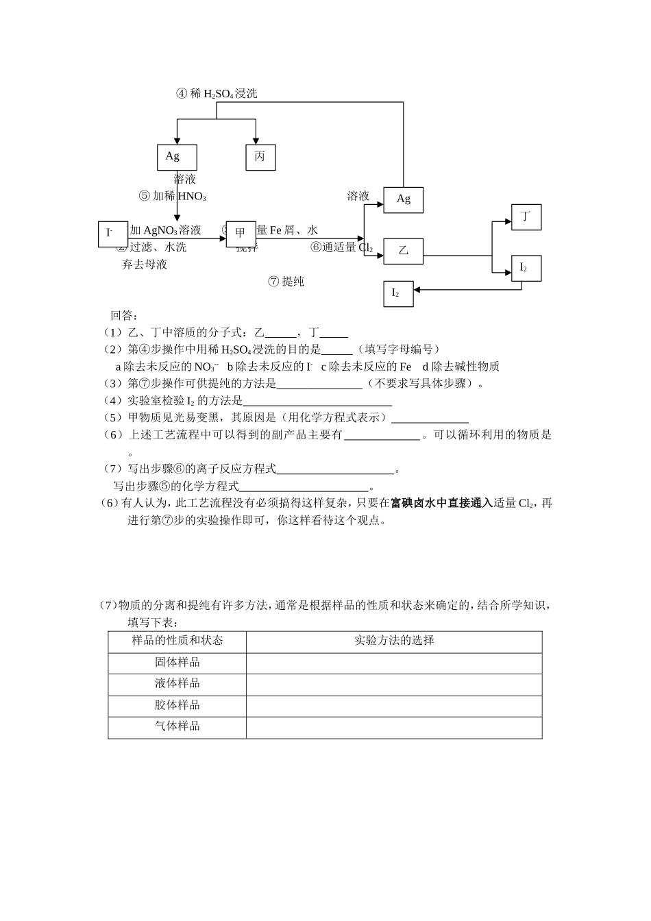 课题1海带中碘元素的分离及检验_第2页