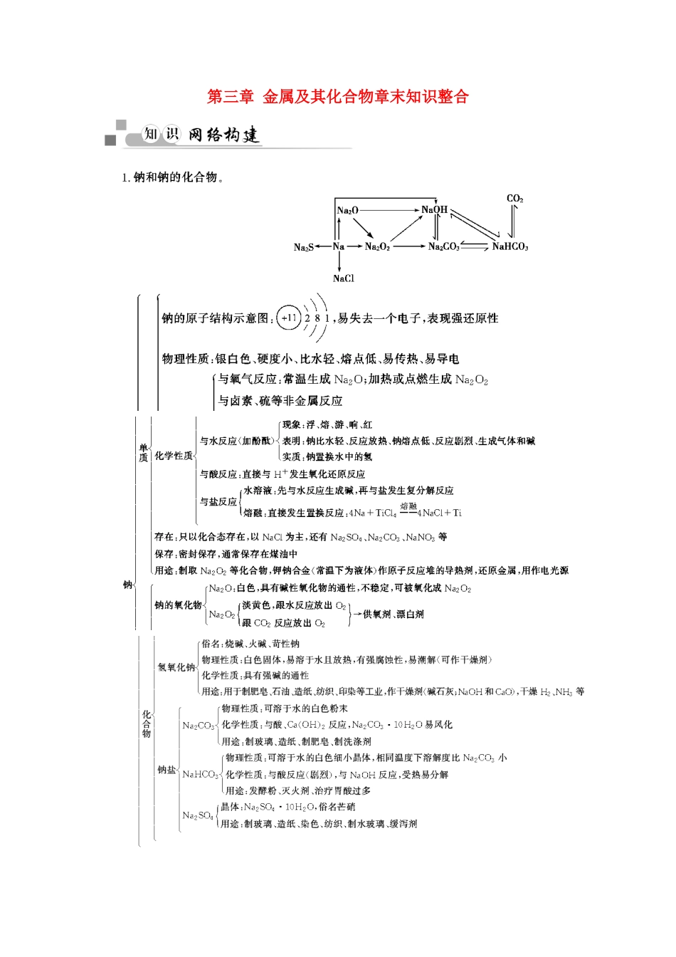 高中化学 第三章 金属及其化合物章末知识整合 新人教版必修1-新人教版高一必修1化学试题_第1页