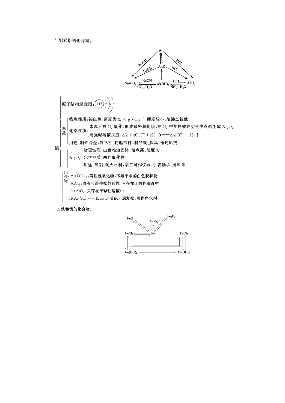 高中化学 第三章 金属及其化合物章末知识整合 新人教版必修1-新人教版高一必修1化学试题_第2页
