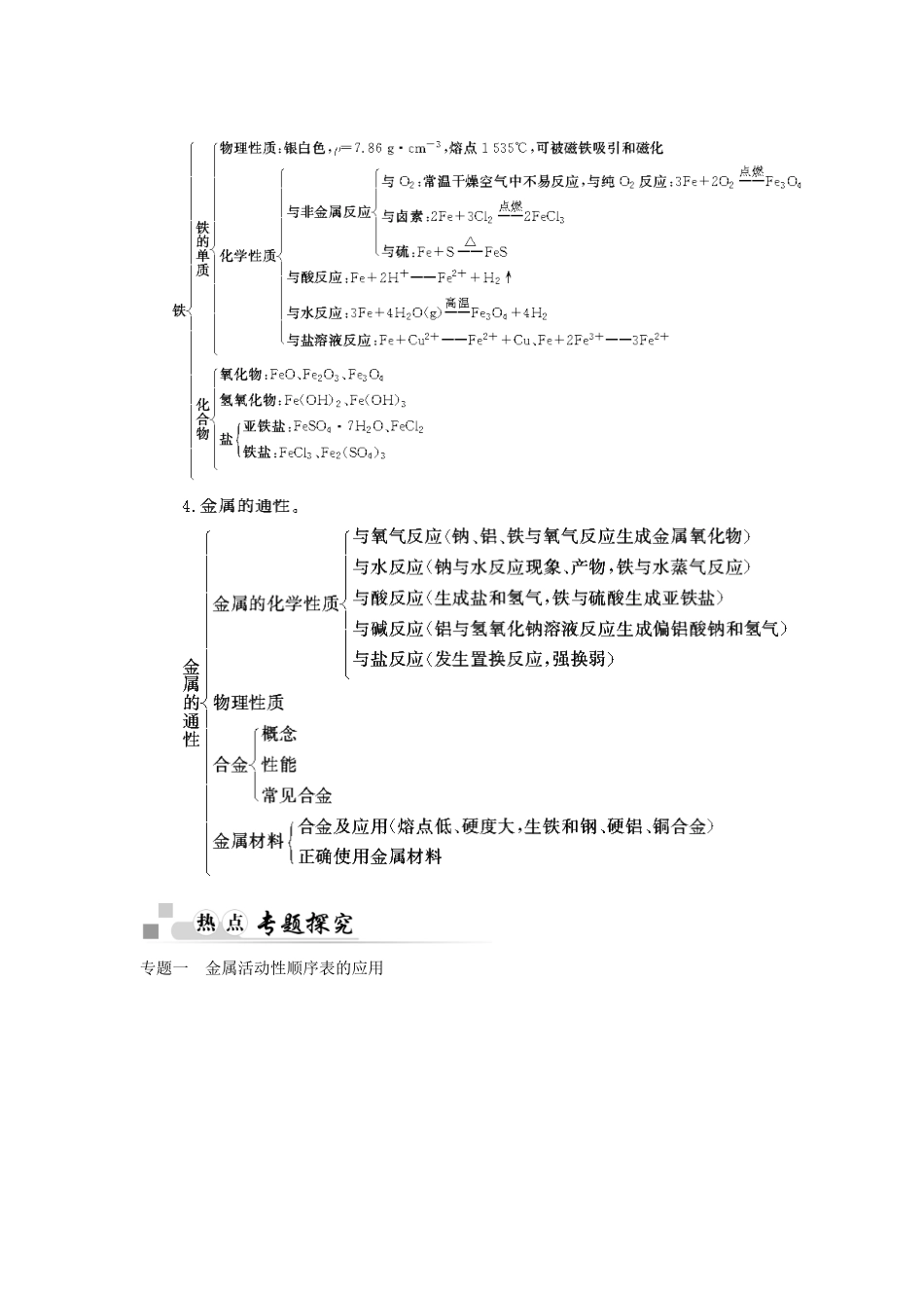 高中化学 第三章 金属及其化合物章末知识整合 新人教版必修1-新人教版高一必修1化学试题_第3页