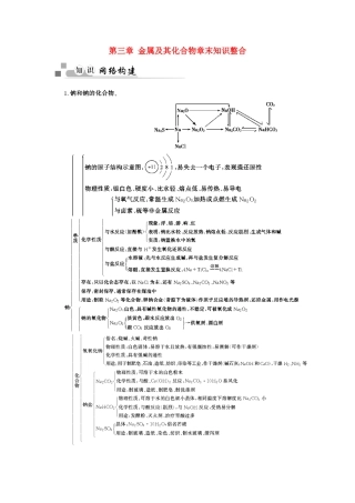 高中化学 第三章 金属及其化合物章末知识整合 新人教版必修1-新人教版高一必修1化学试题