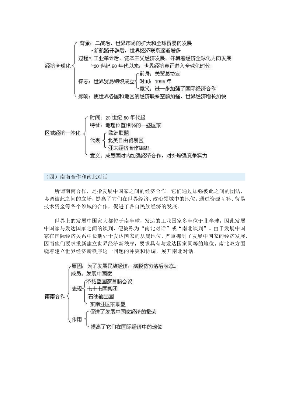 高一历史近现代经济制度一周强化沪教版_第3页
