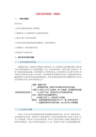 高一历史近现代经济制度一周强化沪教版