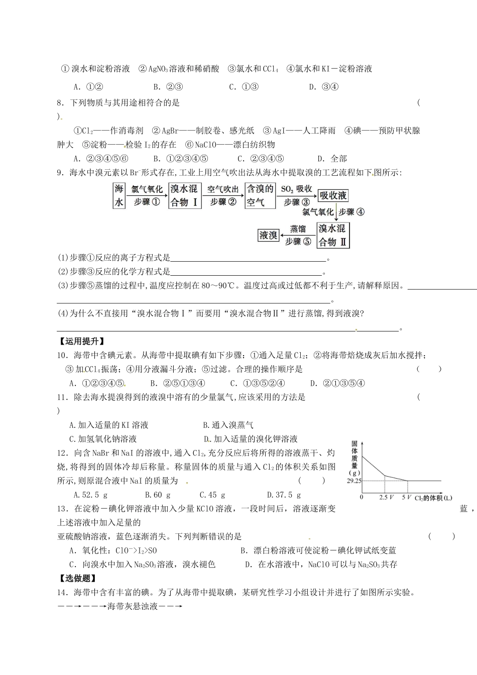高中化学 专题2 从海水中获得的化学物质 课时4 溴、碘的提取练习 苏教版必修1-苏教版高一必修1化学试题_第2页