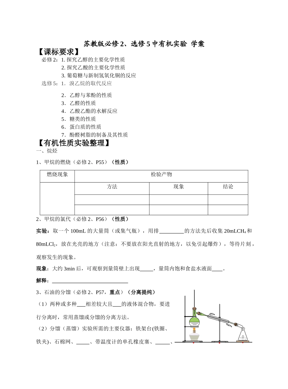 附赠：苏教版必修2、选修5中有机实验逐个整理_第1页