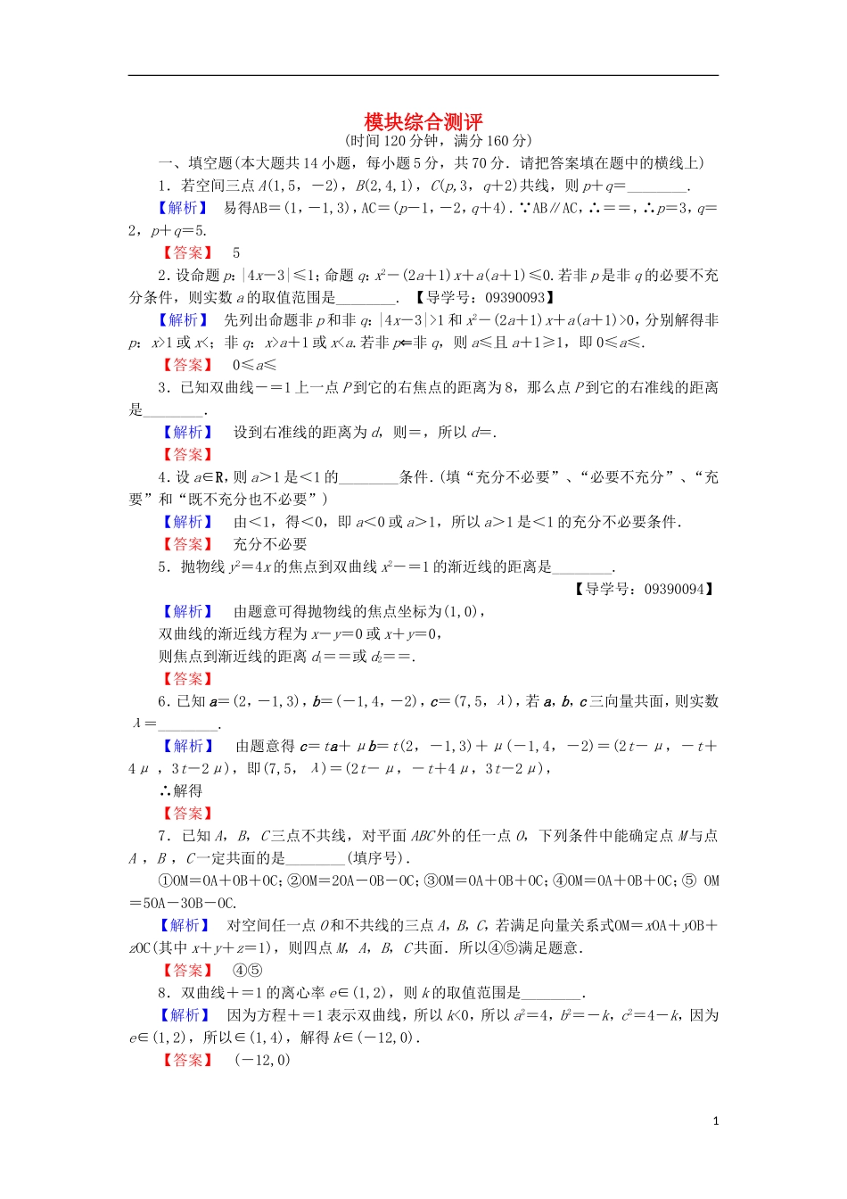 高中数学 模块综合测评 苏教版选修2-1-苏教版高二选修2-1数学试题_第1页