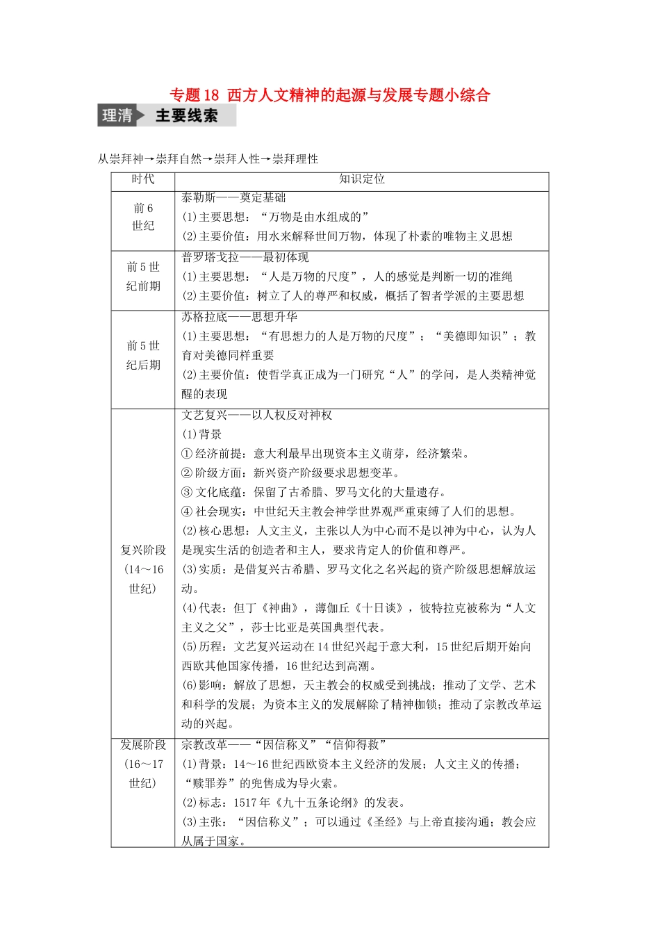 （浙江选考）高考历史总复习 专题18 西方人文精神的起源与发展专题小综合-人教版高三全册历史试题_第1页