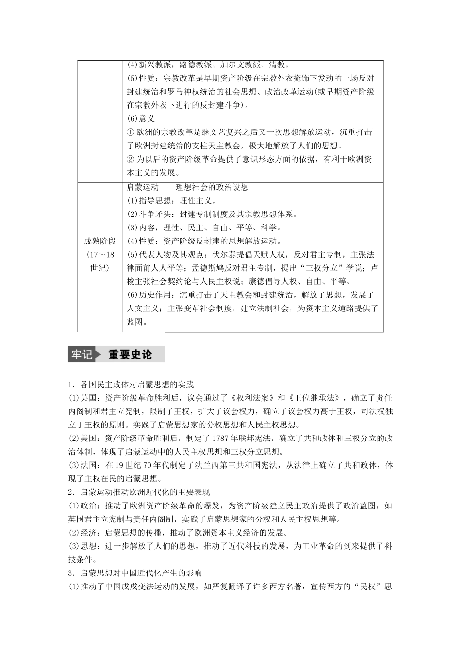 （浙江选考）高考历史总复习 专题18 西方人文精神的起源与发展专题小综合-人教版高三全册历史试题_第2页