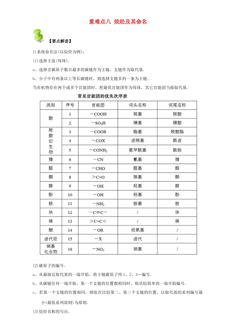 高中化学 第一章 认识有机化合物 重难点八 烷烃及其命名（含解析）新人教版选修5-新人教版高二选修5化学试题_第1页