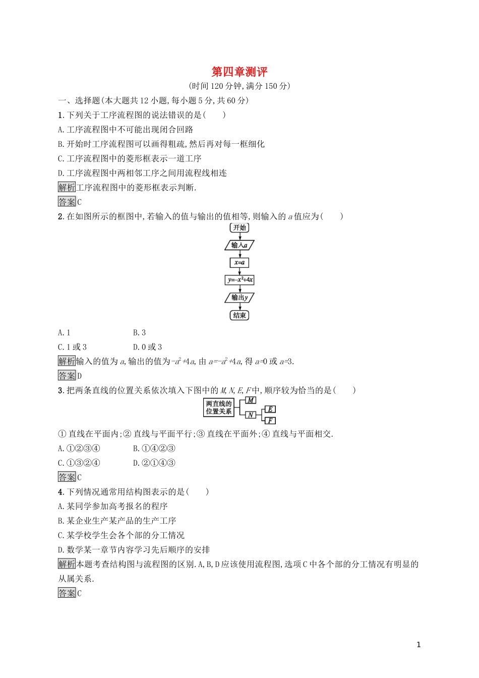 高中数学 第四章 框图测评课后提升训练（含解析）新人教A版选修1-2-新人教A版高二选修1-2数学试题_第1页