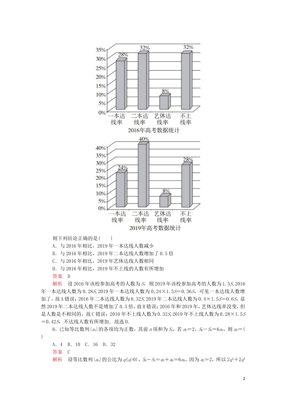 高考数学大二轮复习 冲刺经典专题 基础保分强化训练（一）文-人教版高三全册数学试题_第2页