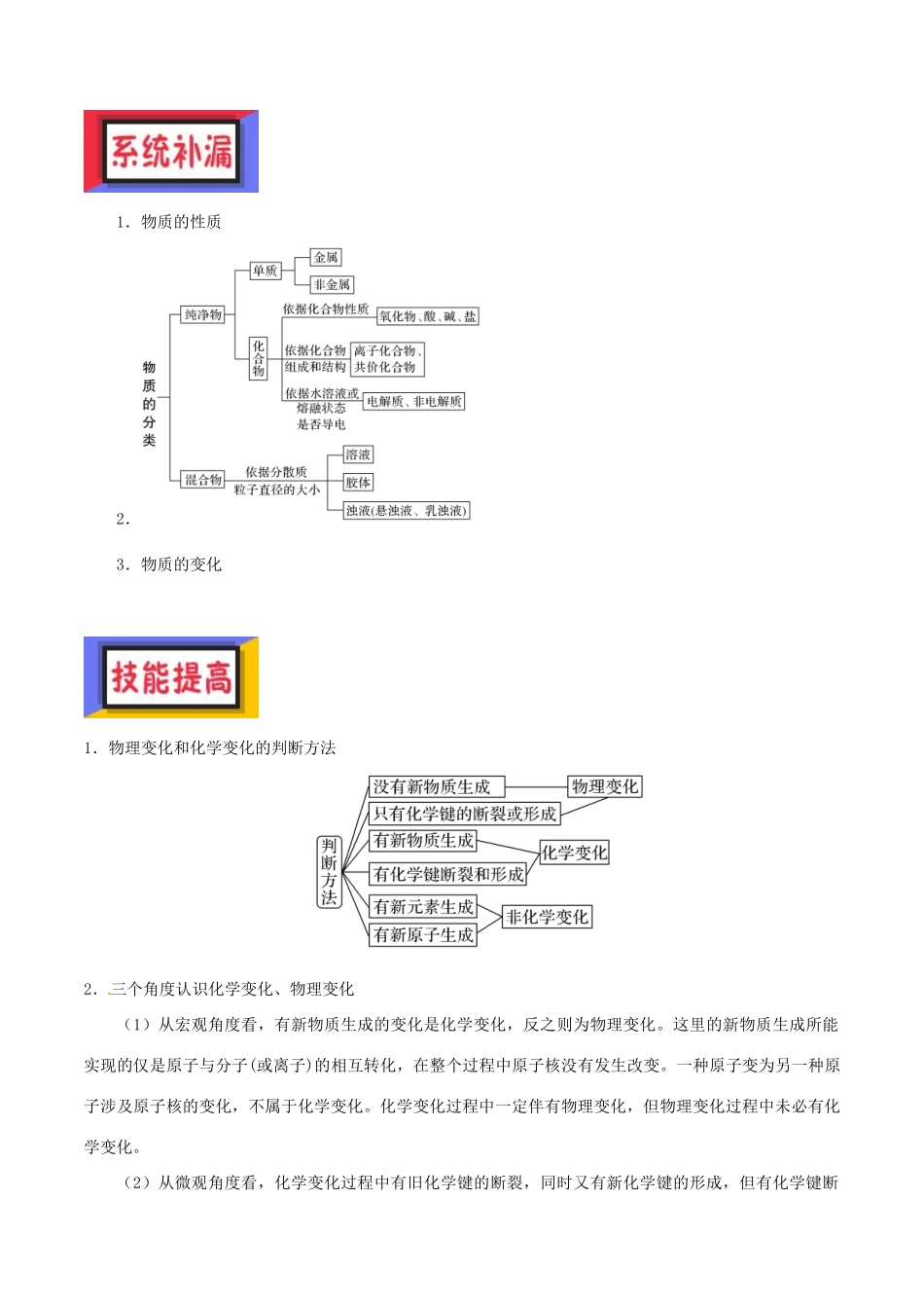 备考高考化学150天全方案之排查补漏提高 专题01 物质的组成讲义-人教版高三全册化学试题_第3页