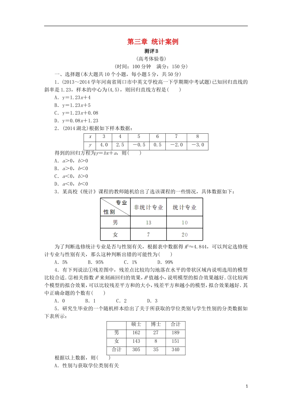 高中数学 第三章 统计案例章末测试B 新人教A版选修2-3-新人教A版高二选修2-3数学试题_第1页
