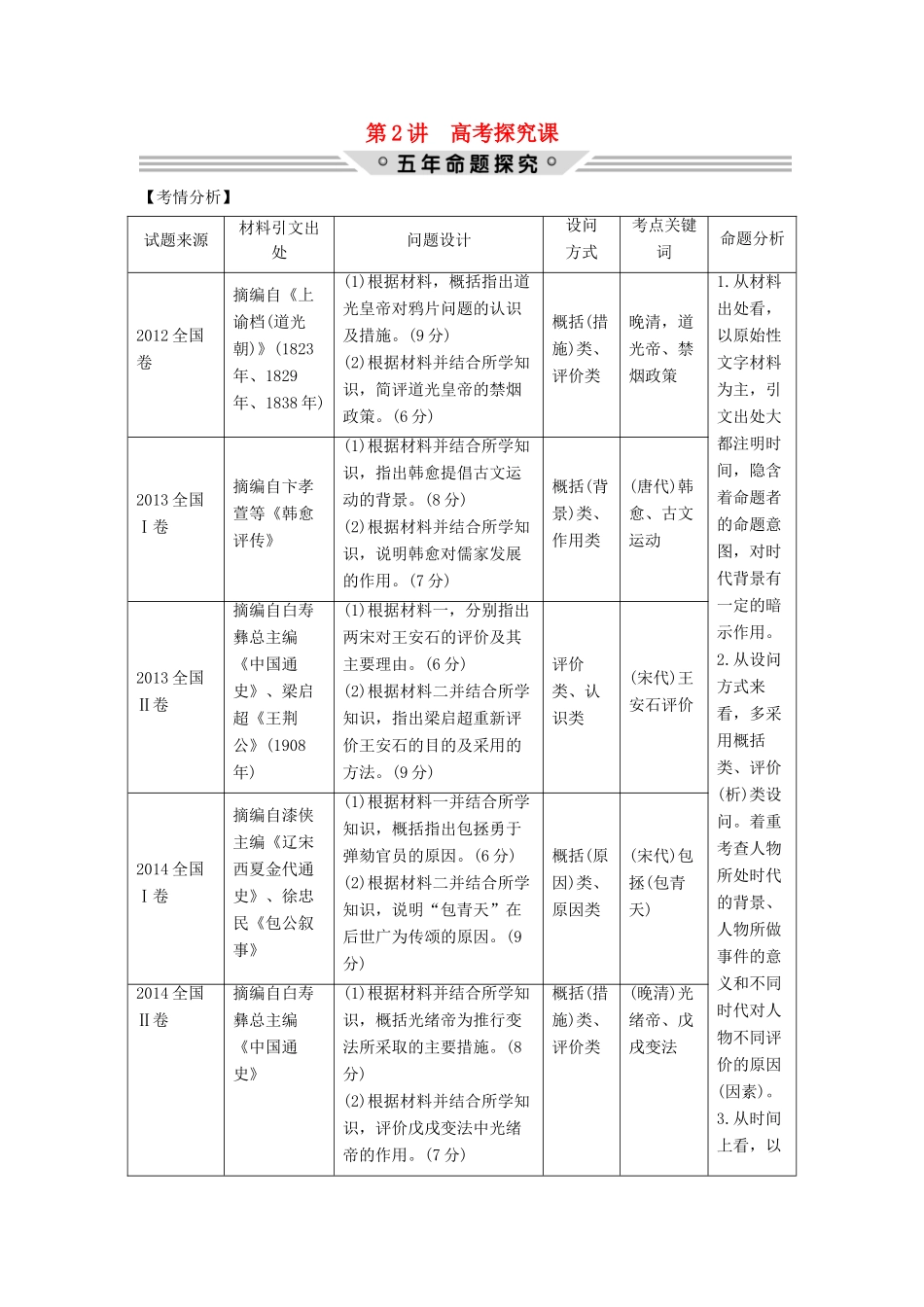 高考历史总复习 中外历史人物评说 第2讲 高考探究课教师用书 人民版-人民版高三全册历史试题_第1页