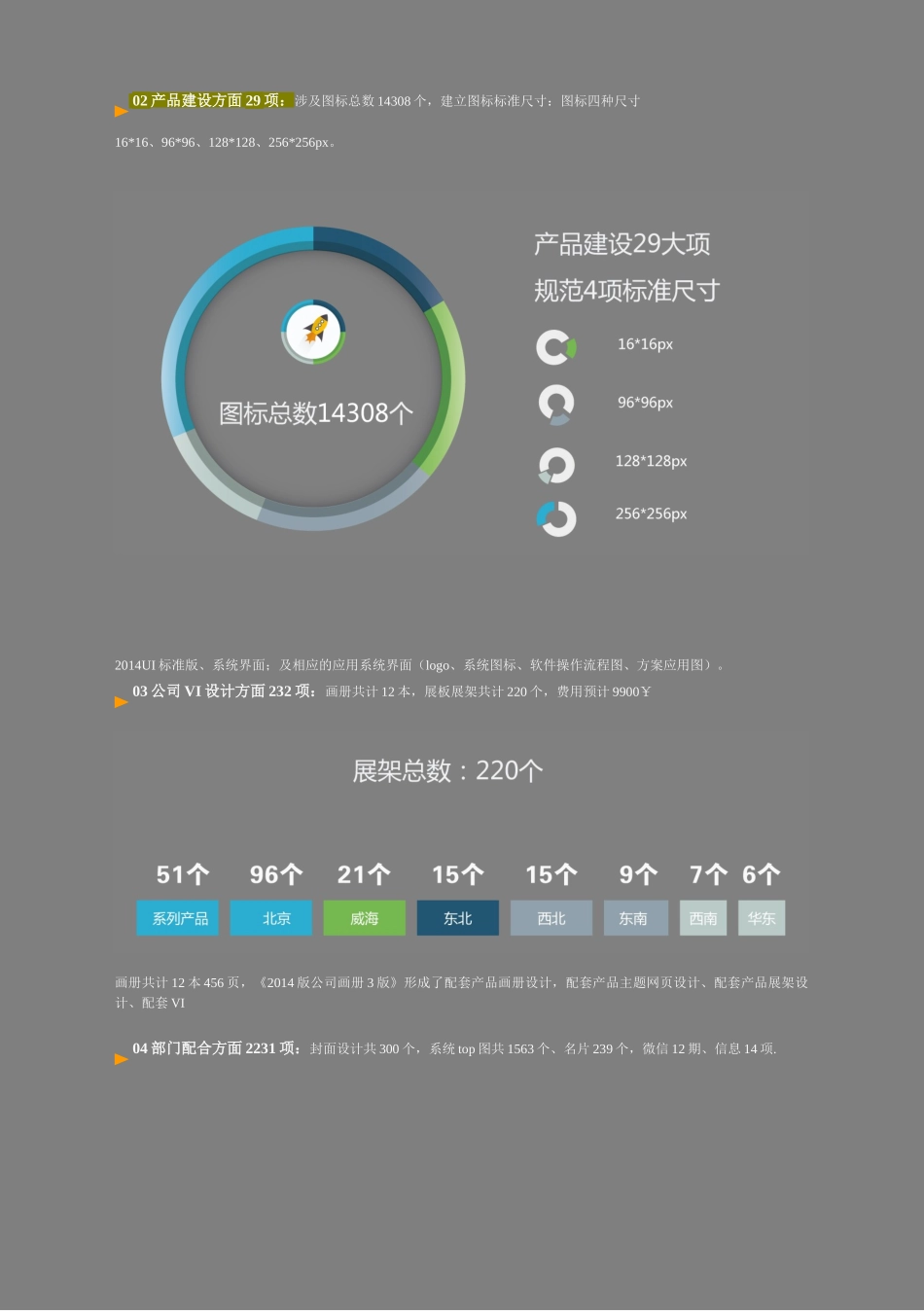 设计师2017年度工作总结_第2页