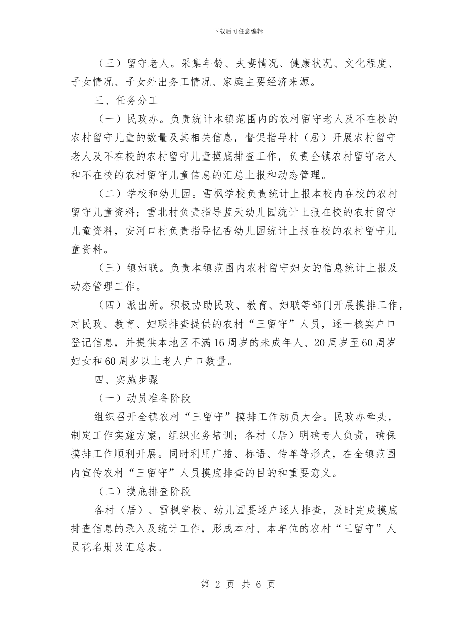 农村“三留守”人员摸底排查工作方案与农村三八红旗手代表讲话稿汇编_第2页