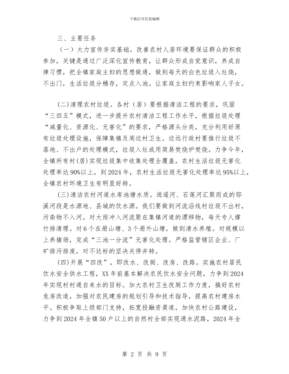 农村人居环境改善实施意见与农村价格管理现状与思路汇编_第2页