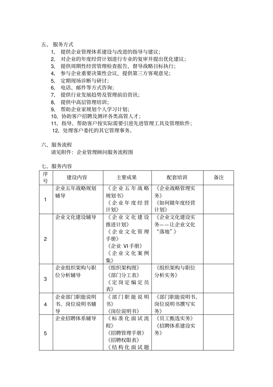 企业常期管理顾问教练服务简介_第3页
