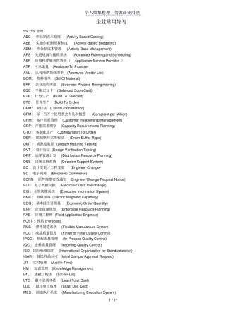 企业常用管理制度术语英文缩写
