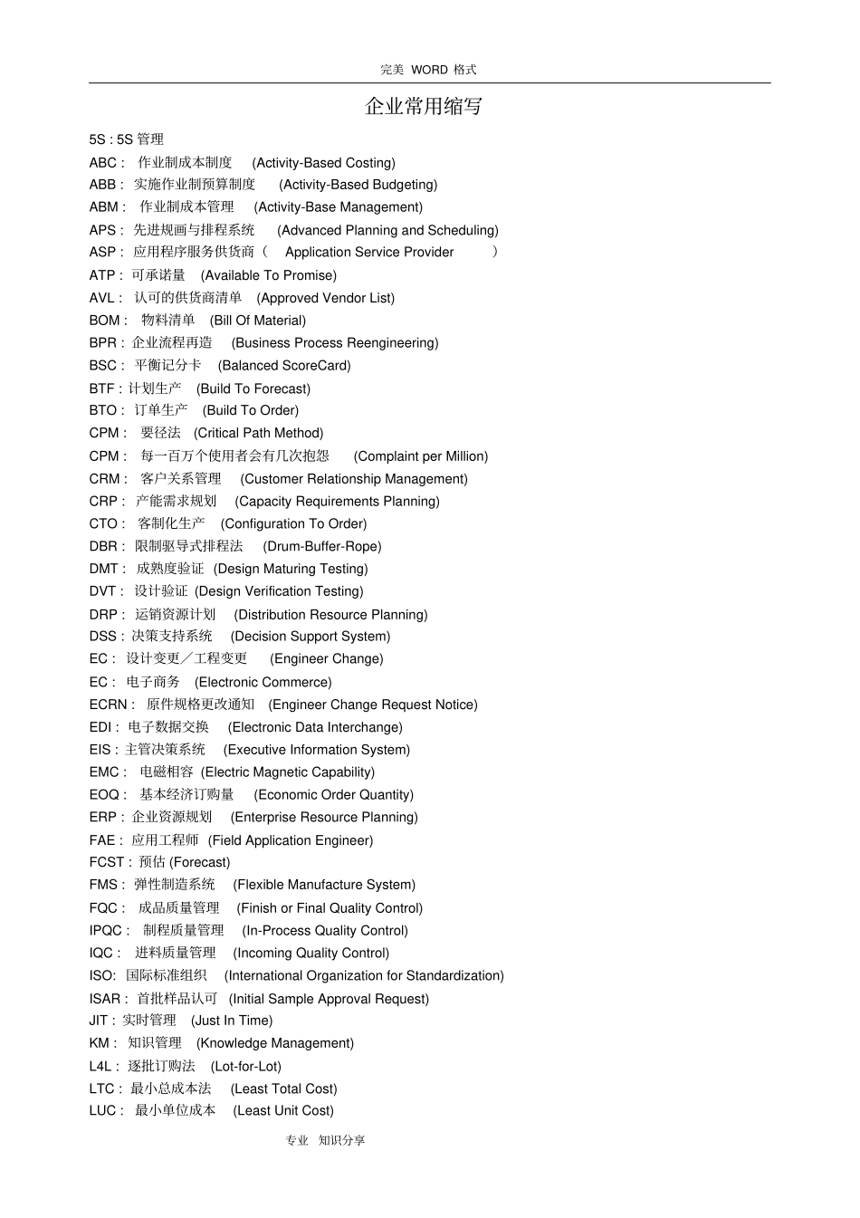 企业常用管理术语英文缩写_第1页