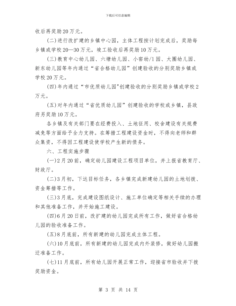 农村合格幼儿园建设工作意见与农村幼儿园园长培训学习体会汇编_第3页