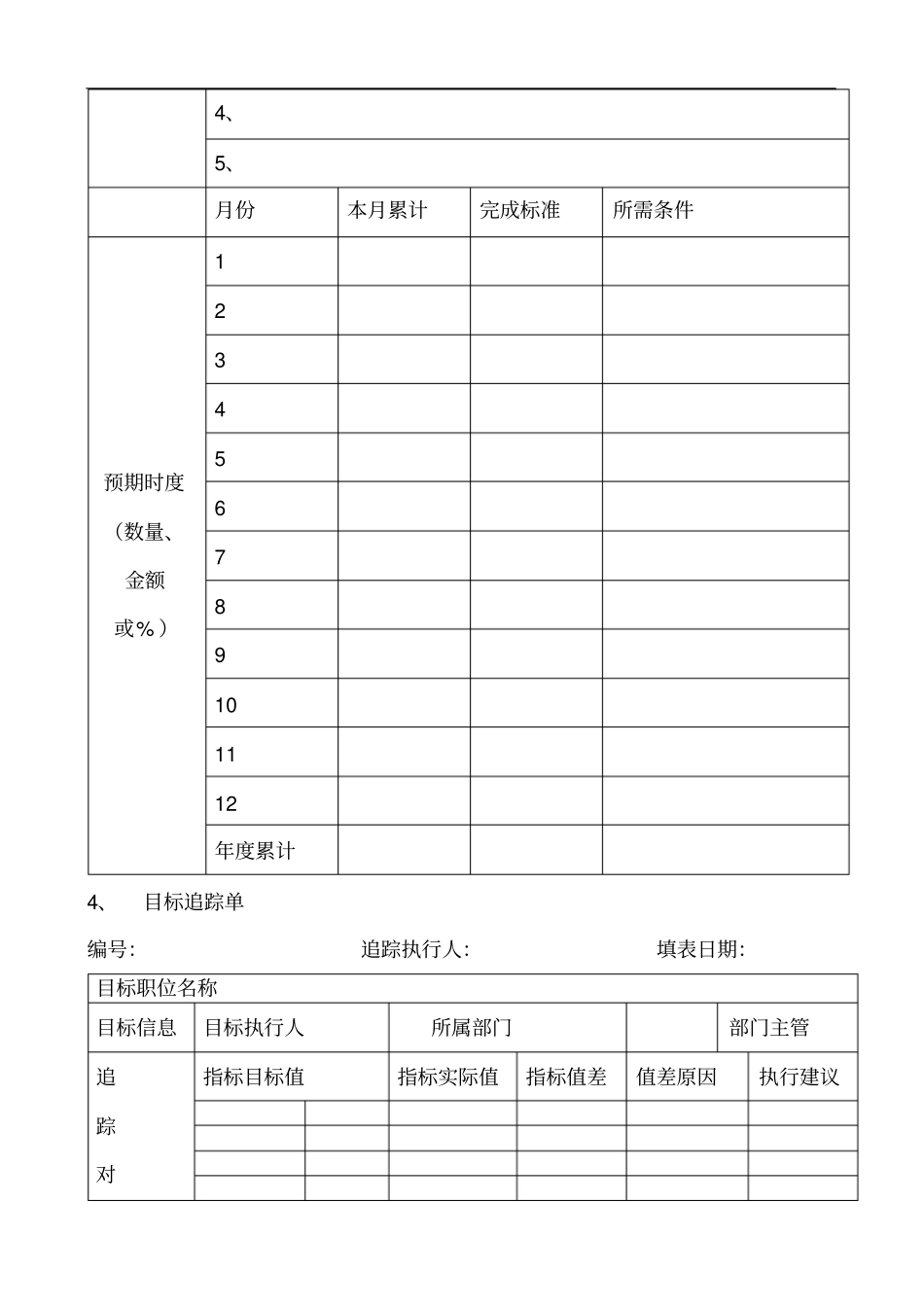 企业年目标分解_第2页