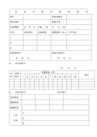 企业年目标分解