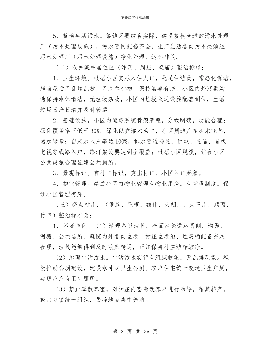 农村环境综合整治突击工作方案与农村环境调查报告范文4篇汇编_第2页