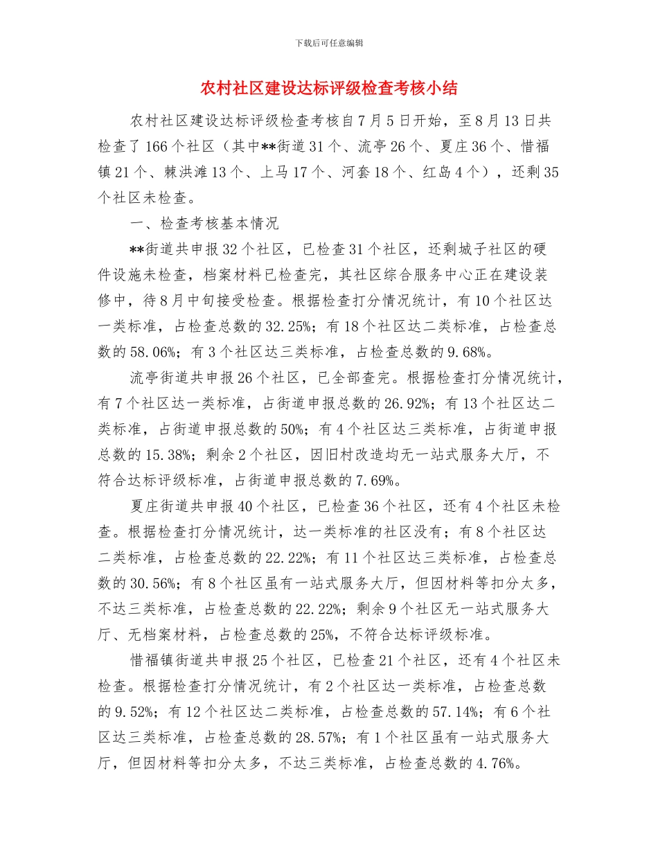农村社区党建工作学习材料与农村社区建设达标评级检查考核小结汇编_第3页