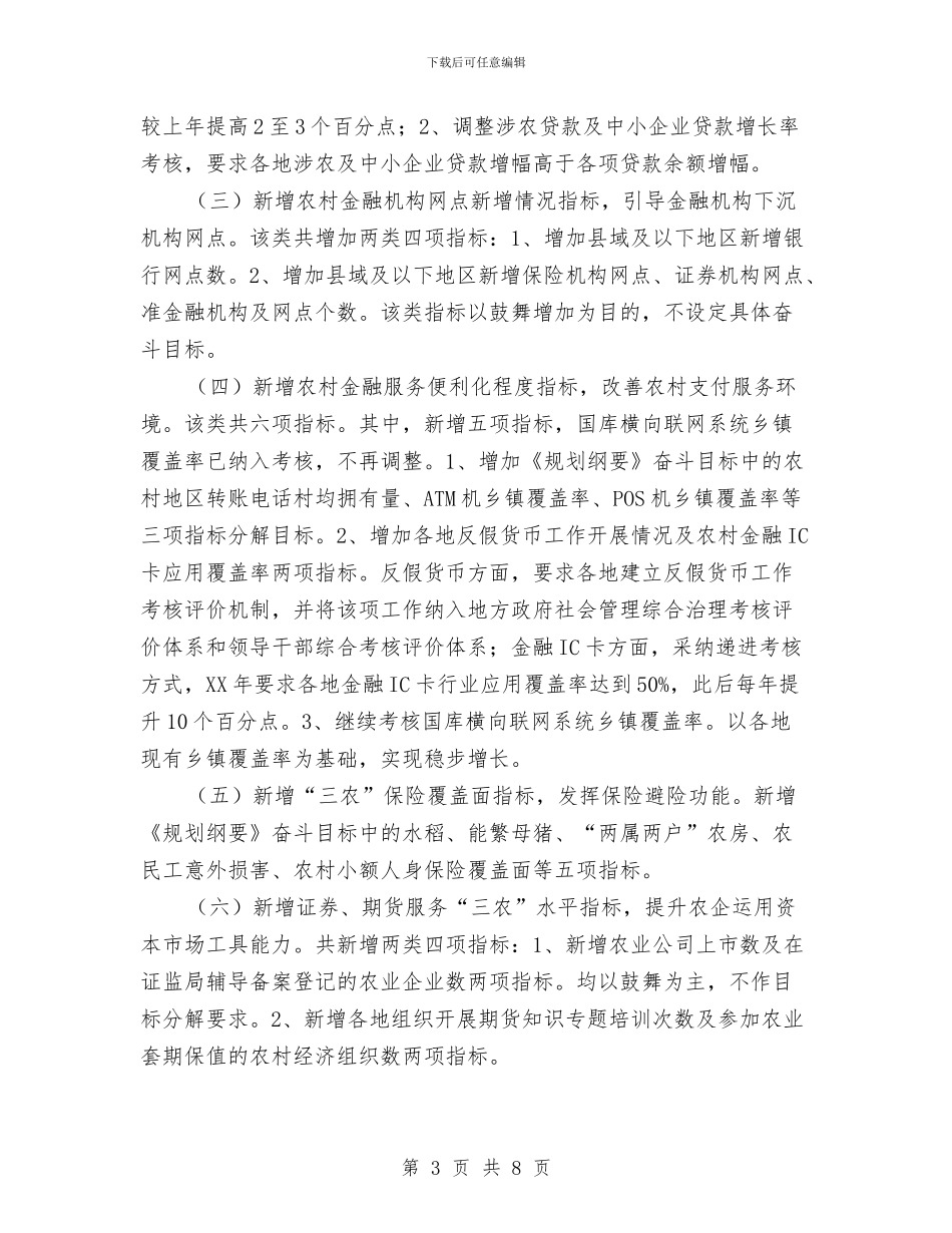农村金融服务工作意见与农村集体“三资”管理自查总结汇编_第3页