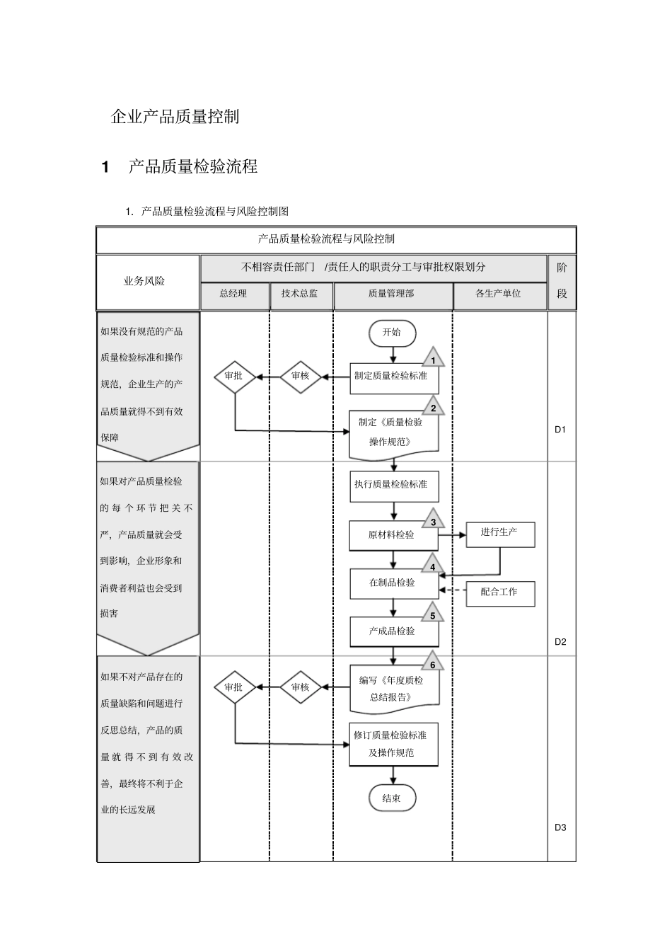企业建设中社会责任_第1页
