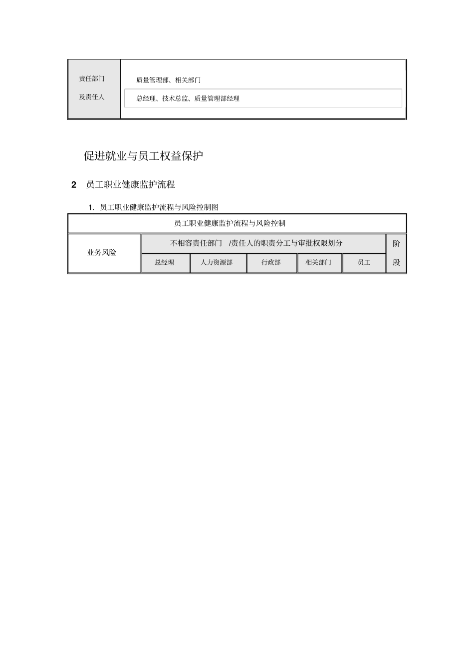 企业建设中社会责任_第3页