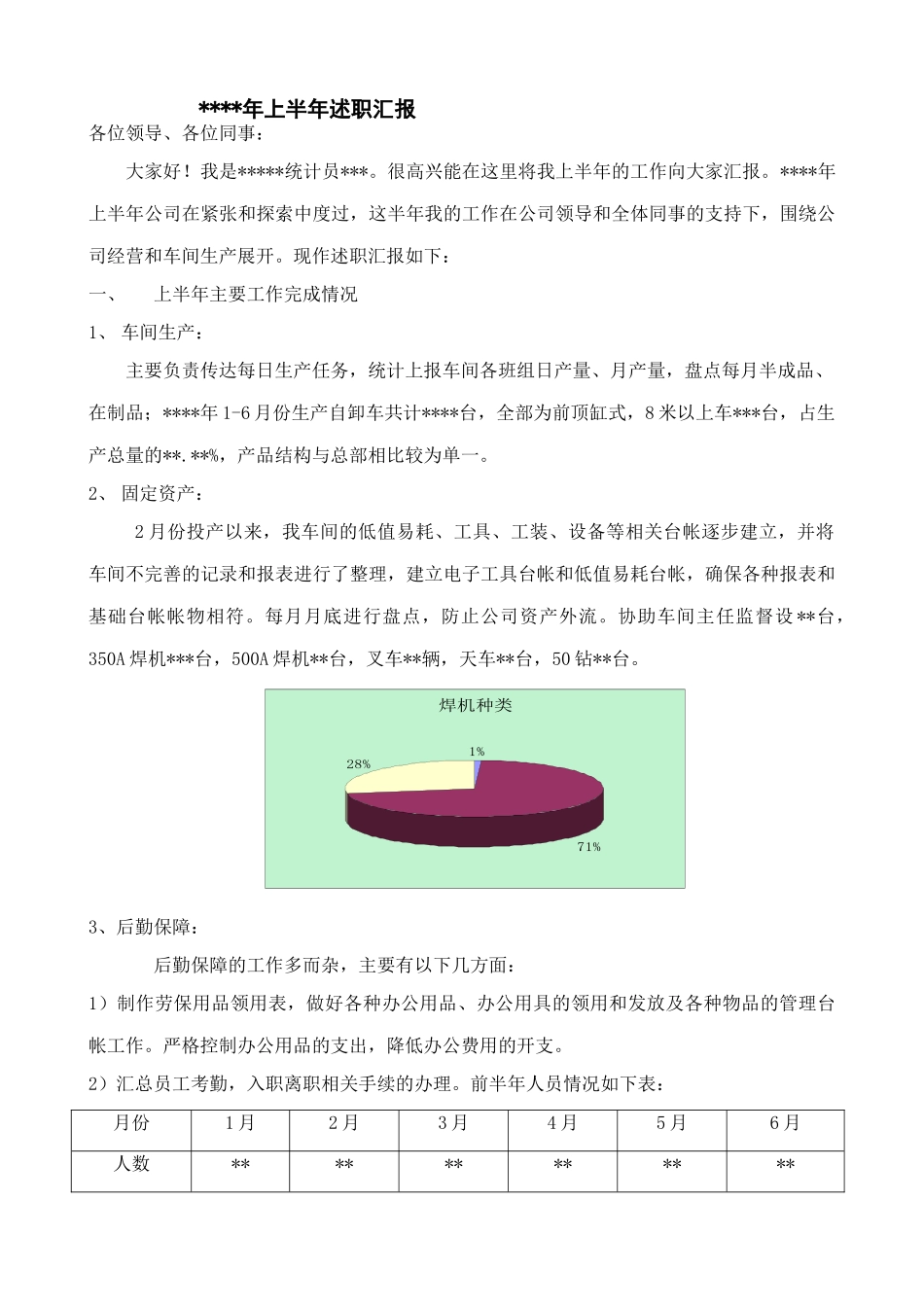 统计员工作总结_第1页