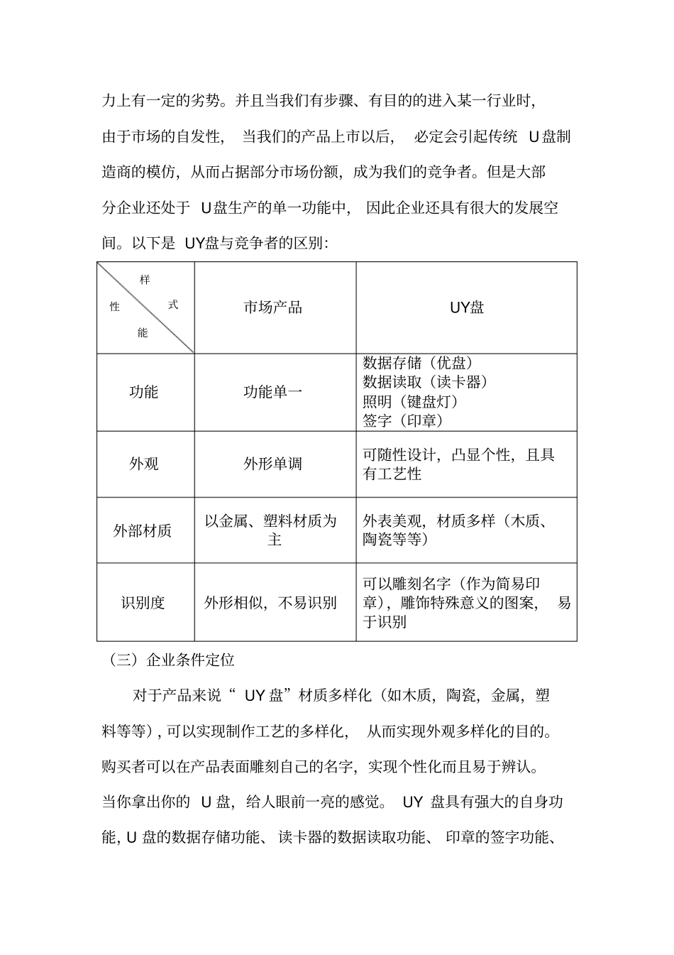 企业形象设计作业_第2页