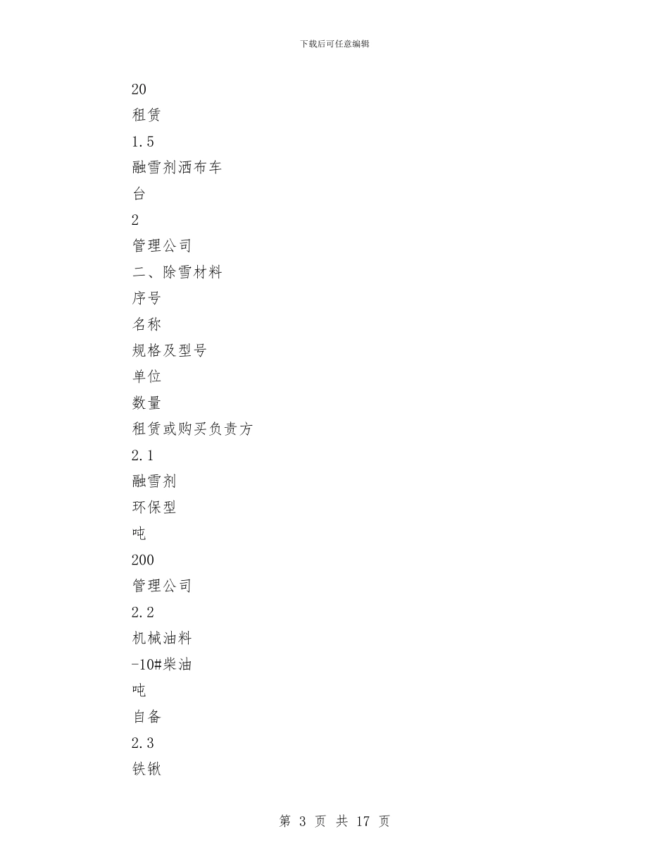 冰雪处置安全应急预案与冰雪灾害应急预案汇编_第3页