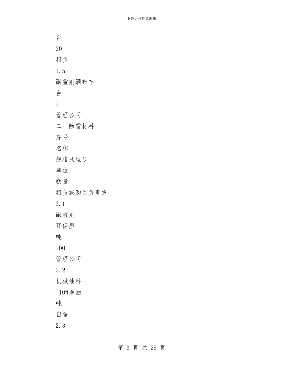 冰雪处置安全应急预案与冲击钻孔灌注桩施工专项安全方案汇编_第3页