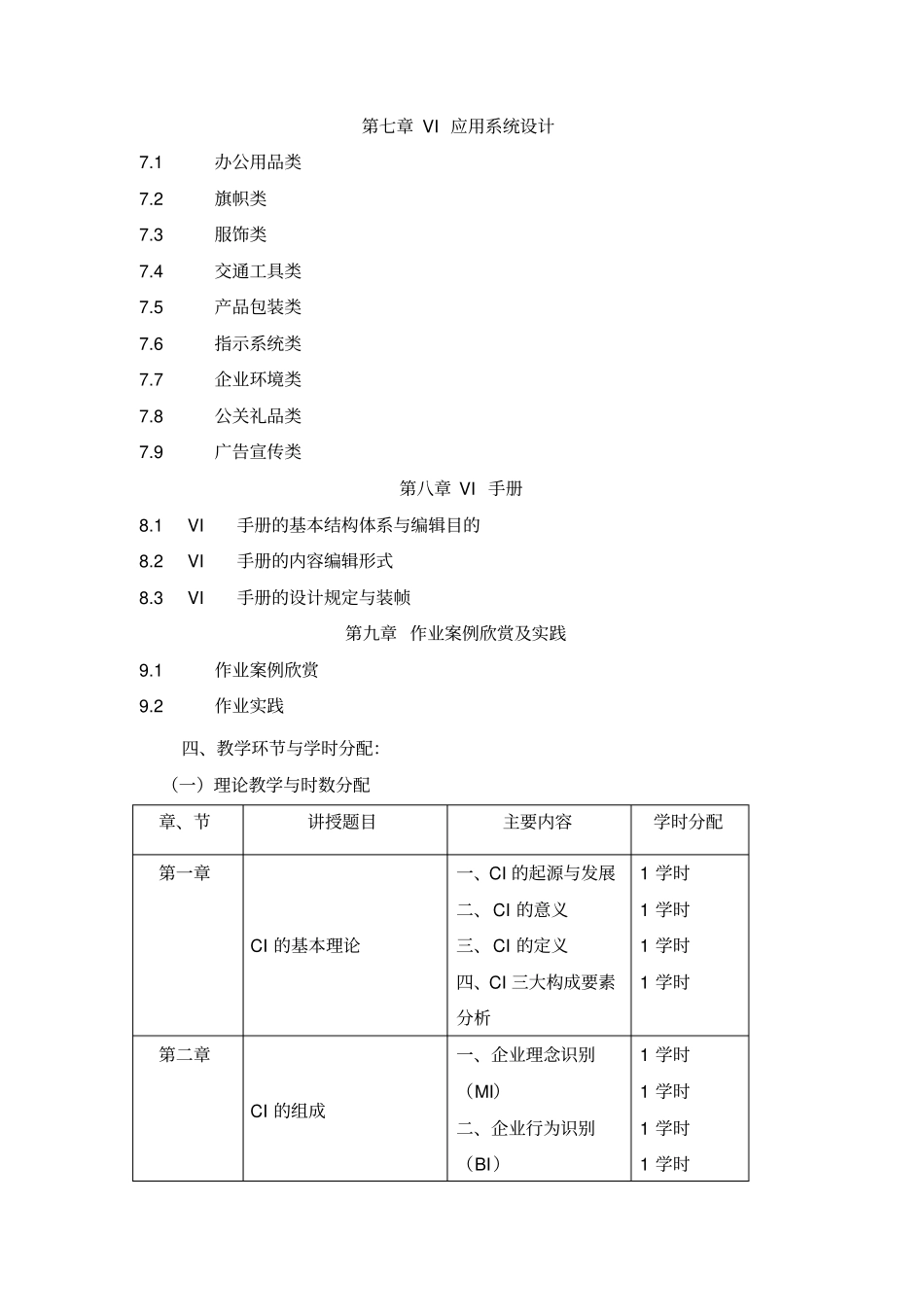 企业形象设计课程教学大纲_第3页