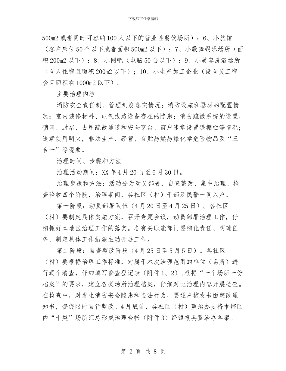 出租房场所消防安全治理方案与出租房屋安全隐患集中整治方案汇编_第2页