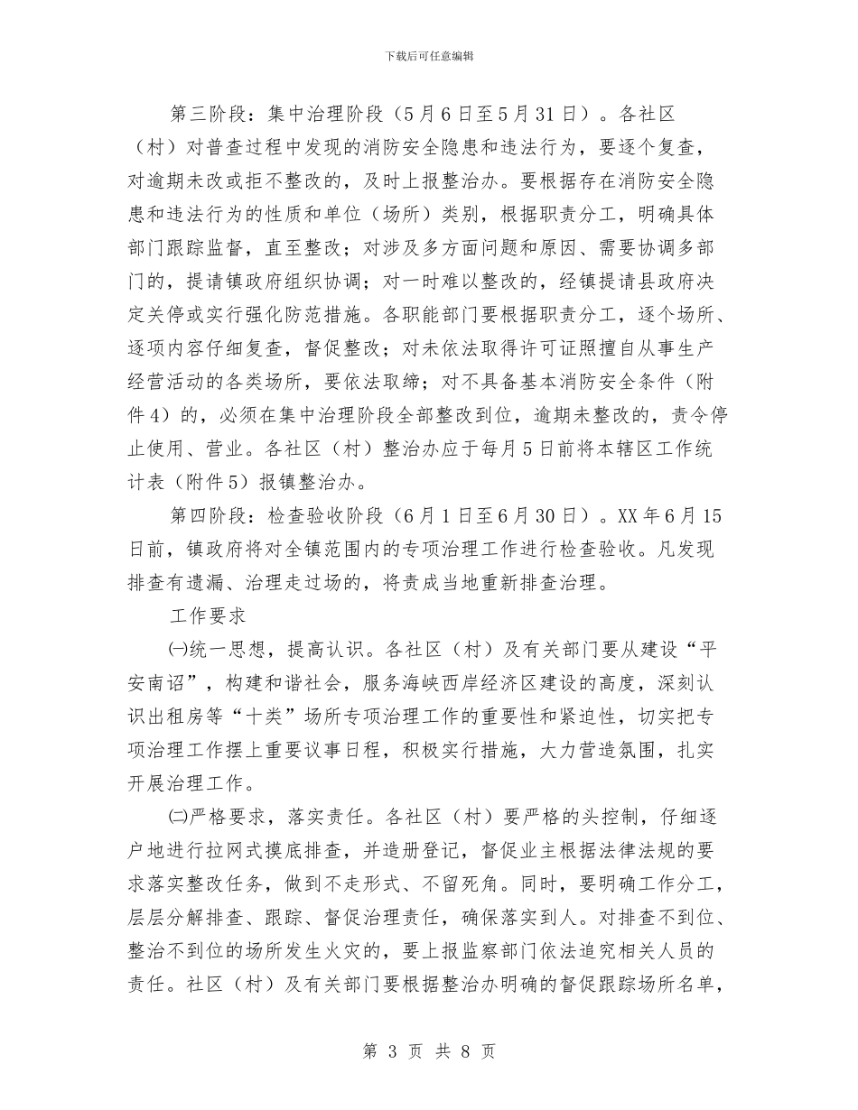 出租房场所消防安全治理方案与出租房屋安全隐患集中整治方案汇编_第3页