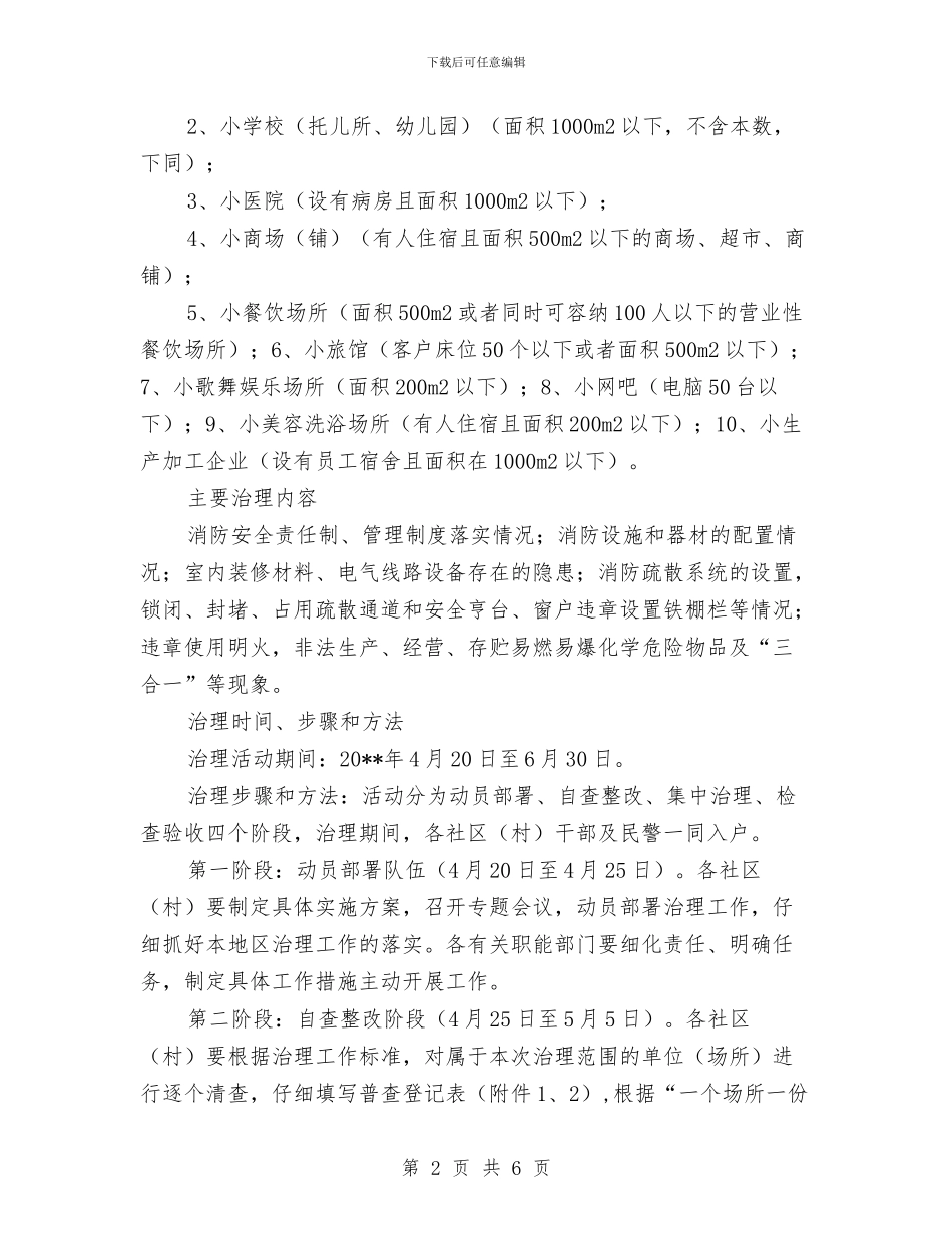 出租房场所消防安全治理方案与出租车公司企业年度工作报告汇编_第2页