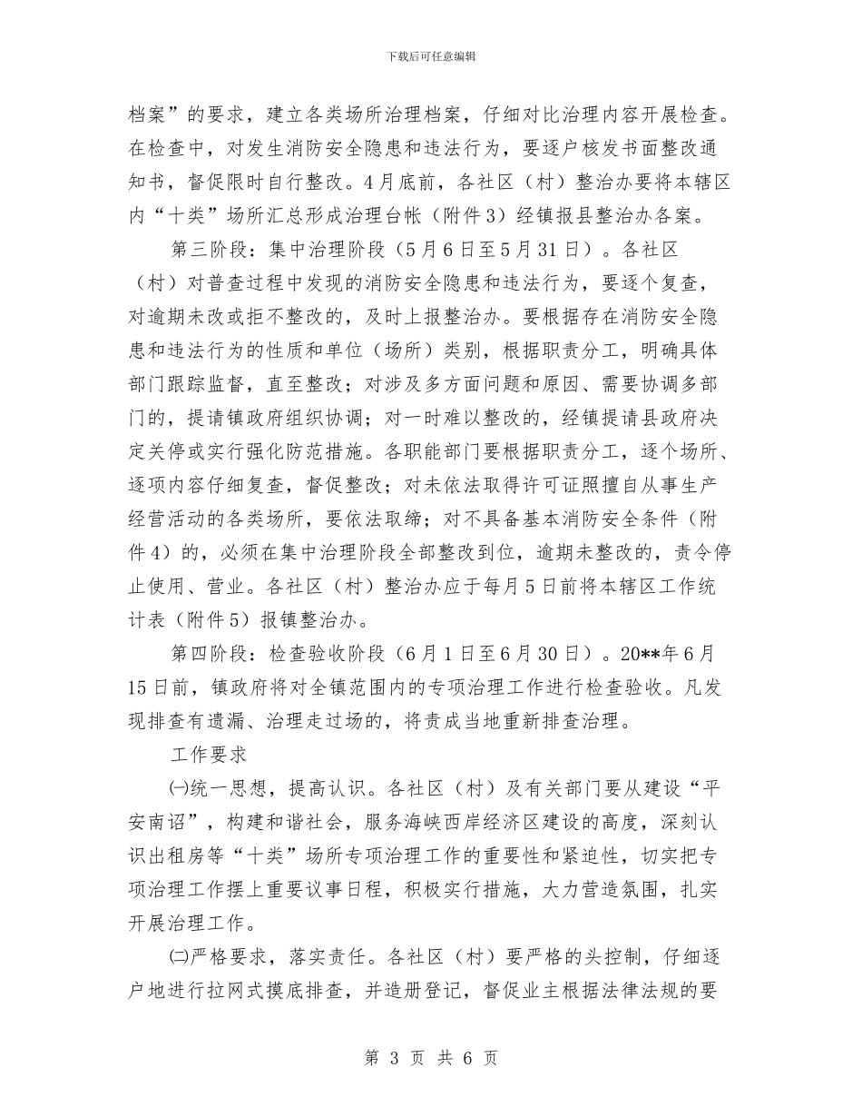 出租房场所消防安全治理方案与出租车公司企业年度工作报告汇编_第3页