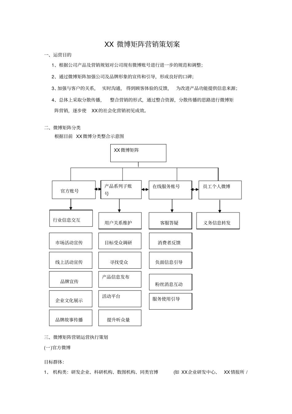 企业微博矩阵营销运营策划案_第1页
