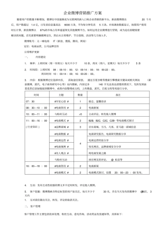 企业微博营销方案
