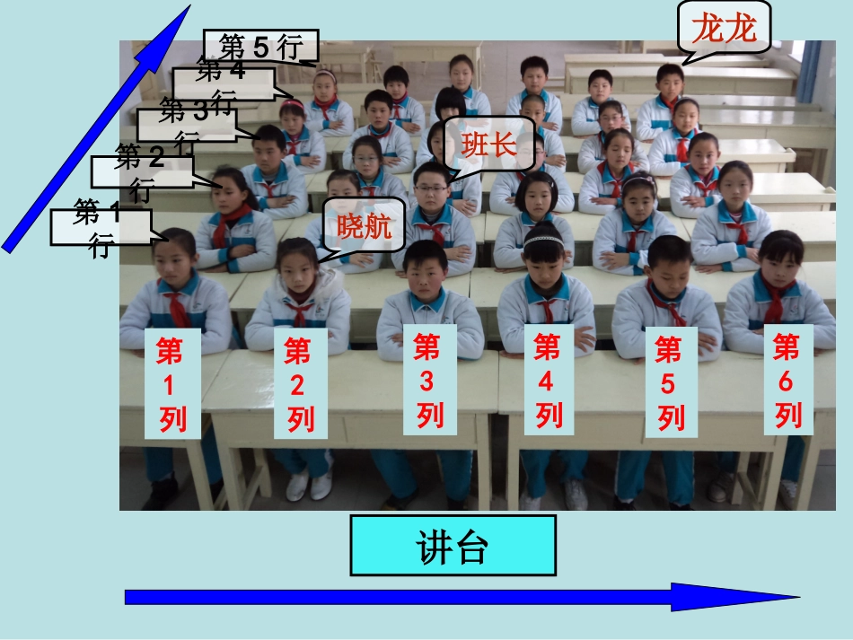 用数对确定位置完整版_第2页