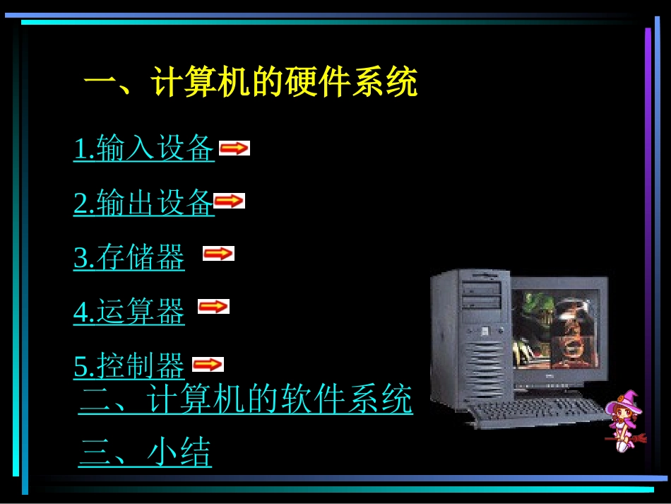 计算机的基本组成_第2页