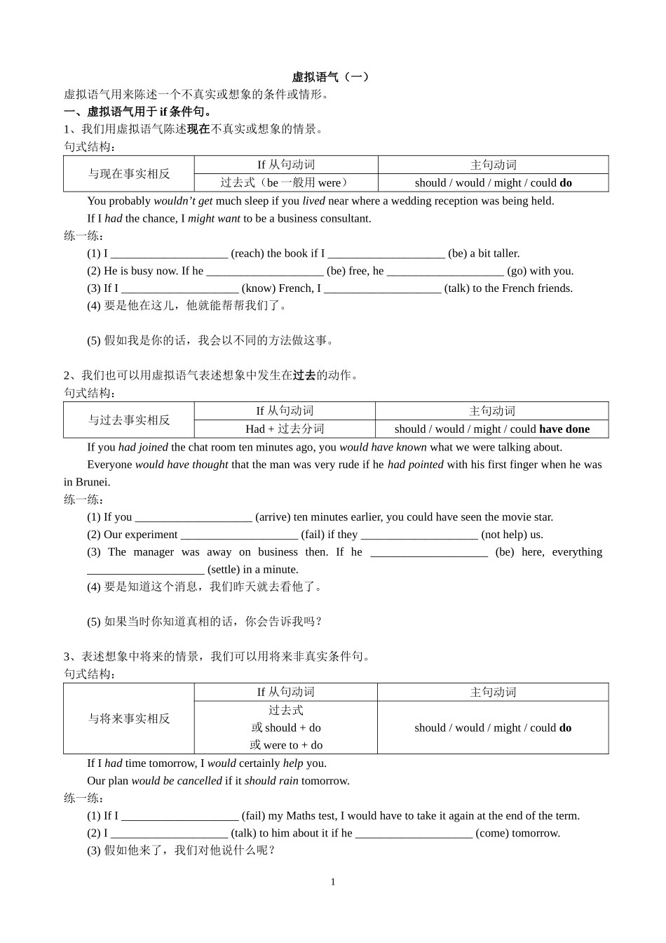 高二虚拟语气（一）（学生版）_第1页